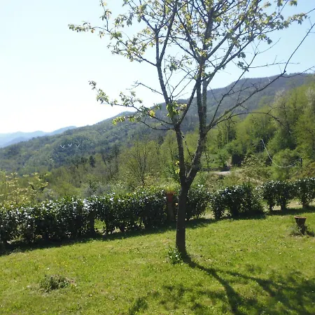 Apartmán Haus Staffe